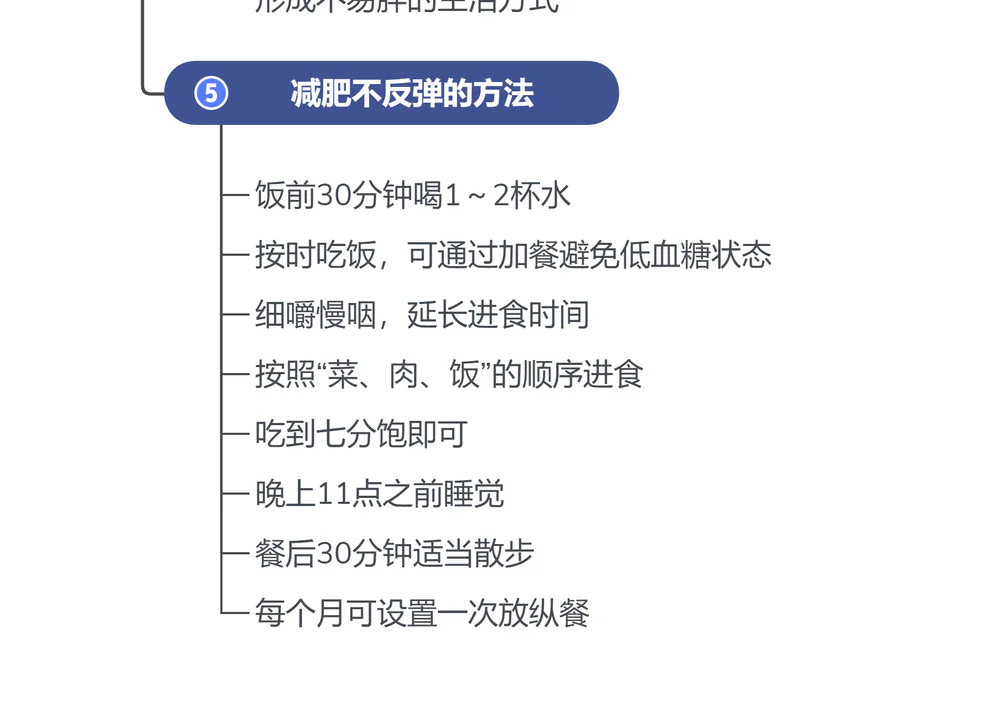 金铂《吃出健康好身材》思维导图：05 减肥不反弹的方法