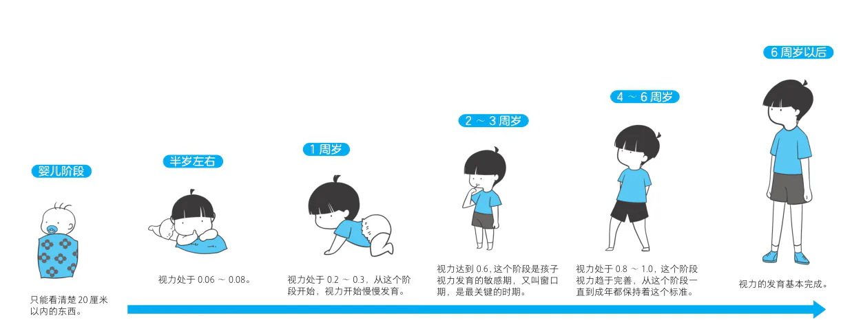 原书插图 005