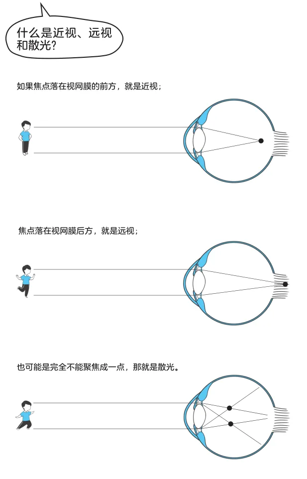 原书插图 009