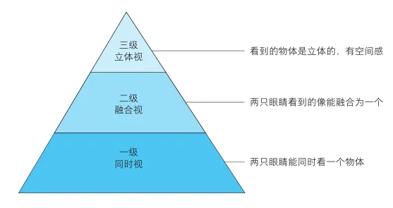 原书插图 011