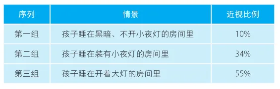 原书插图 036