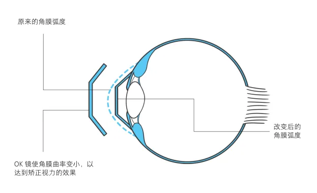 原书插图 063