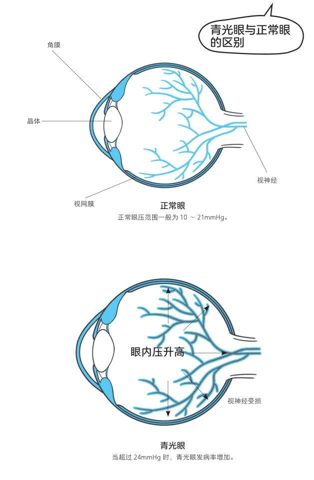 原书插图 070