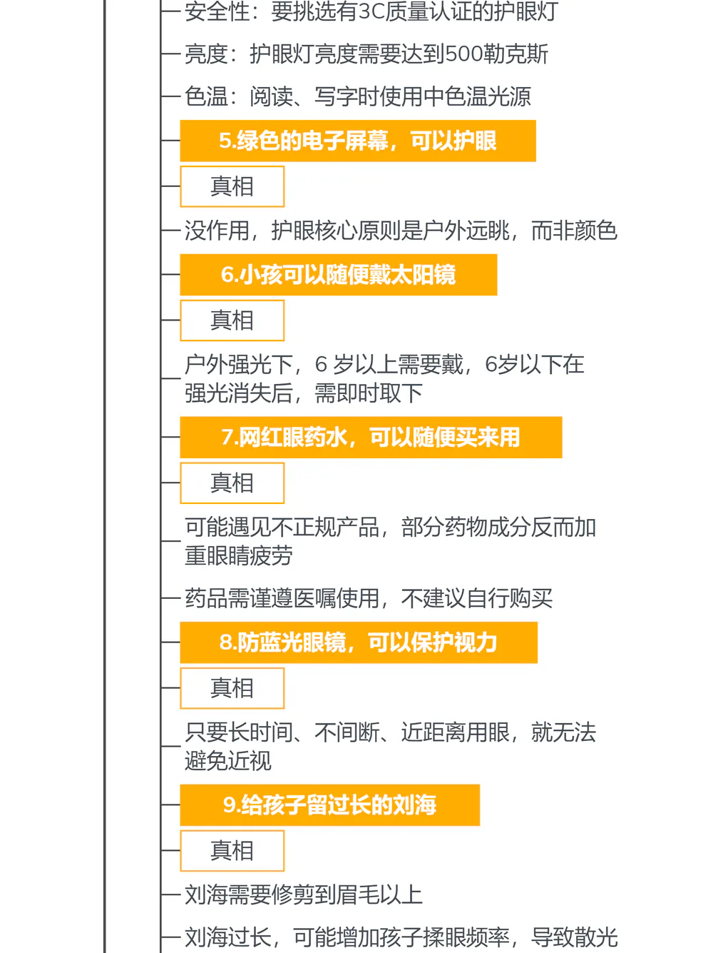 金铂《眼睛好,世界才明亮》思维导图:六、常见误区与谣言(下)