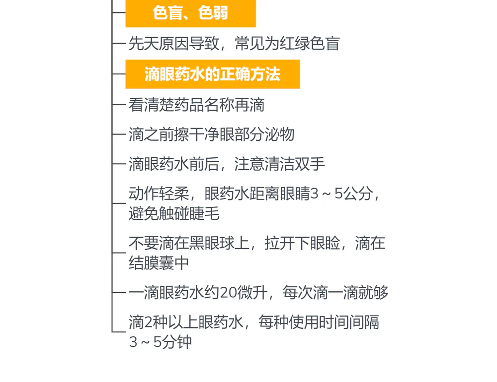 金铂《眼睛好,世界才明亮》思维导图:十一、给孩子点眼药水的技巧