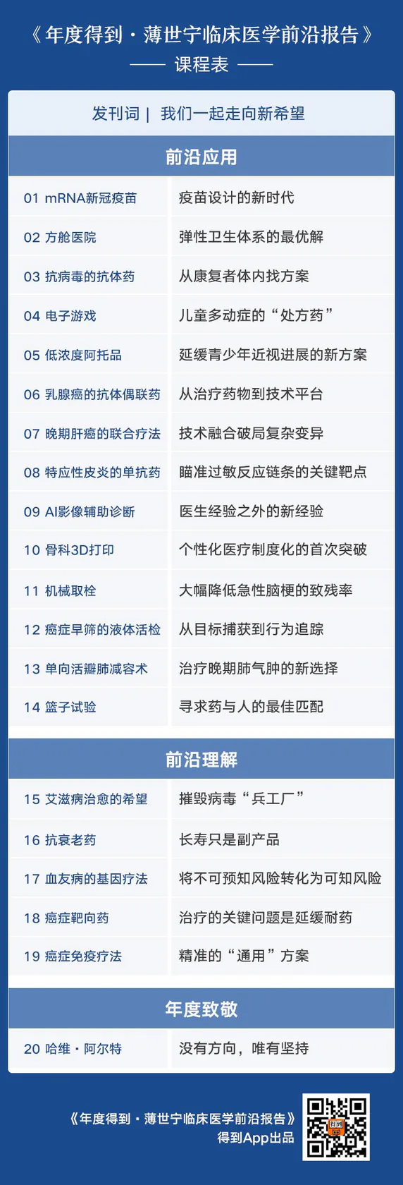 2020—2021课程原课表：发刊词及前沿应用、前沿理解、年度致敬20讲