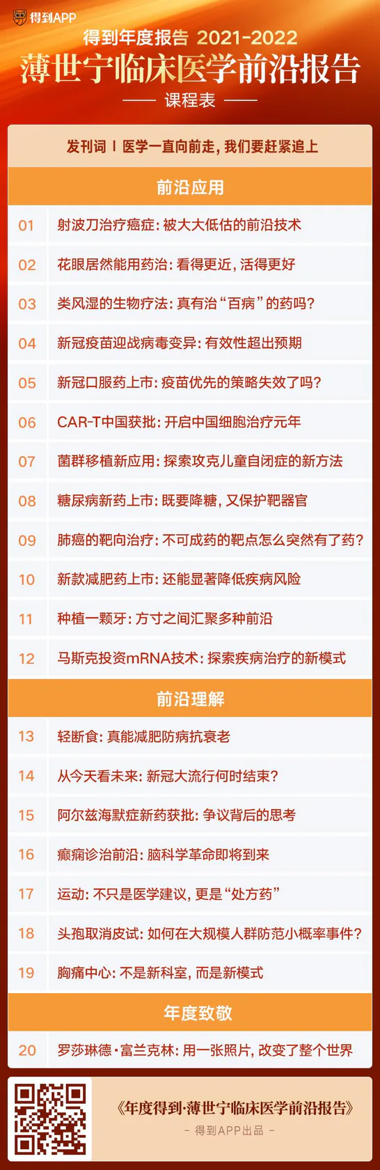 原发刊词附录：开课时的计划课表，前沿应用12项、前沿理解7项、年度致敬1项；与最终课程顺序及个别主题不同，实际目录见本课程导航