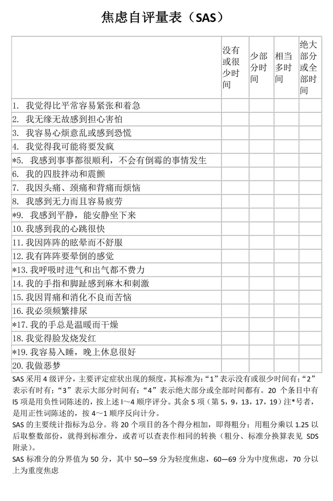焦虑自评量表(SAS):20项问题、反向计分与分级说明