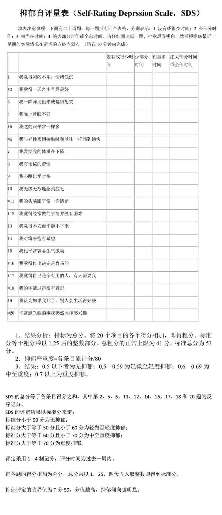 抑郁自评量表(SDS):20项问题与完整评分说明