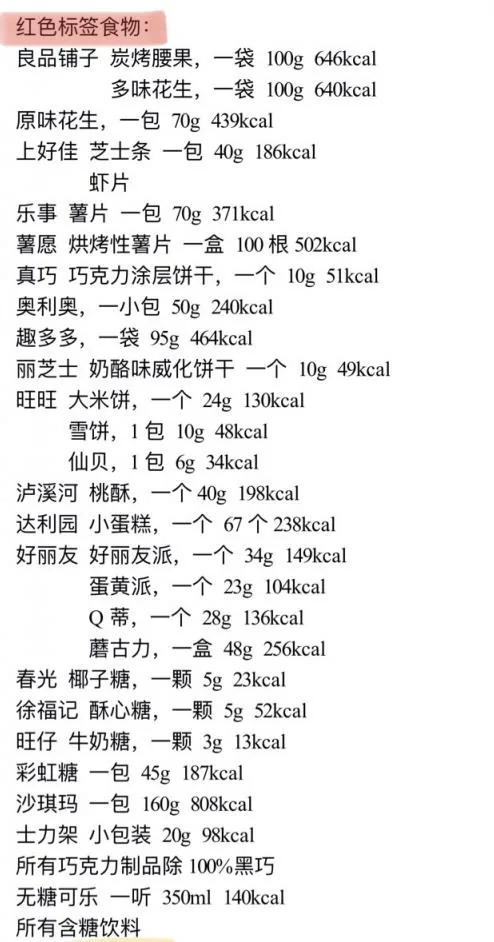 原课程红色标签零食清单:品牌、份量与热量对照