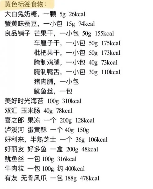 原课程黄色标签零食清单:品牌、份量与热量对照