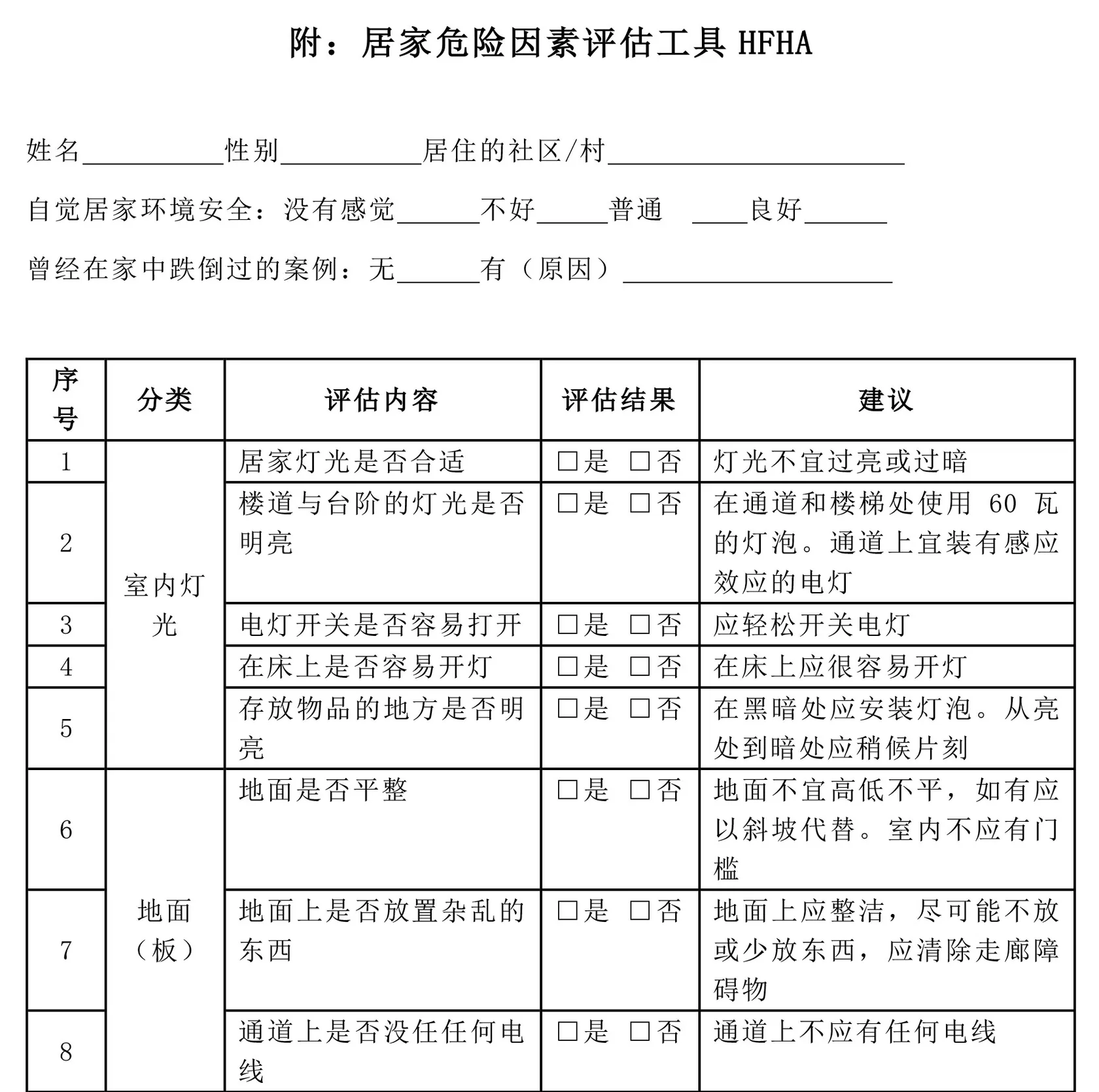 居家危险因素评估工具HFHA：基本信息与第1—8项，室内灯光和地面