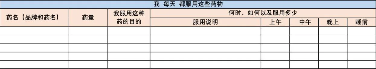 每日服药记录空白表