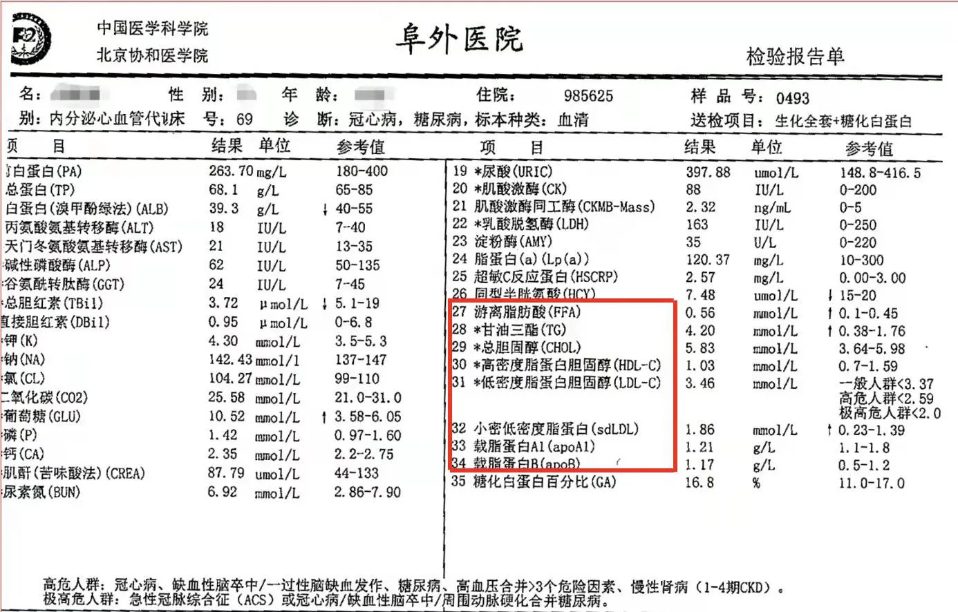课程中的血脂检验报告单示例