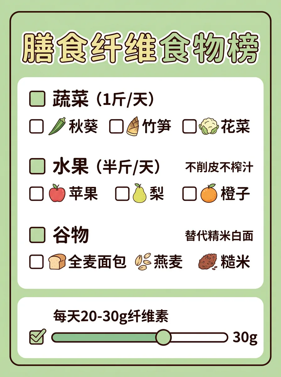 膳食纤维食物榜