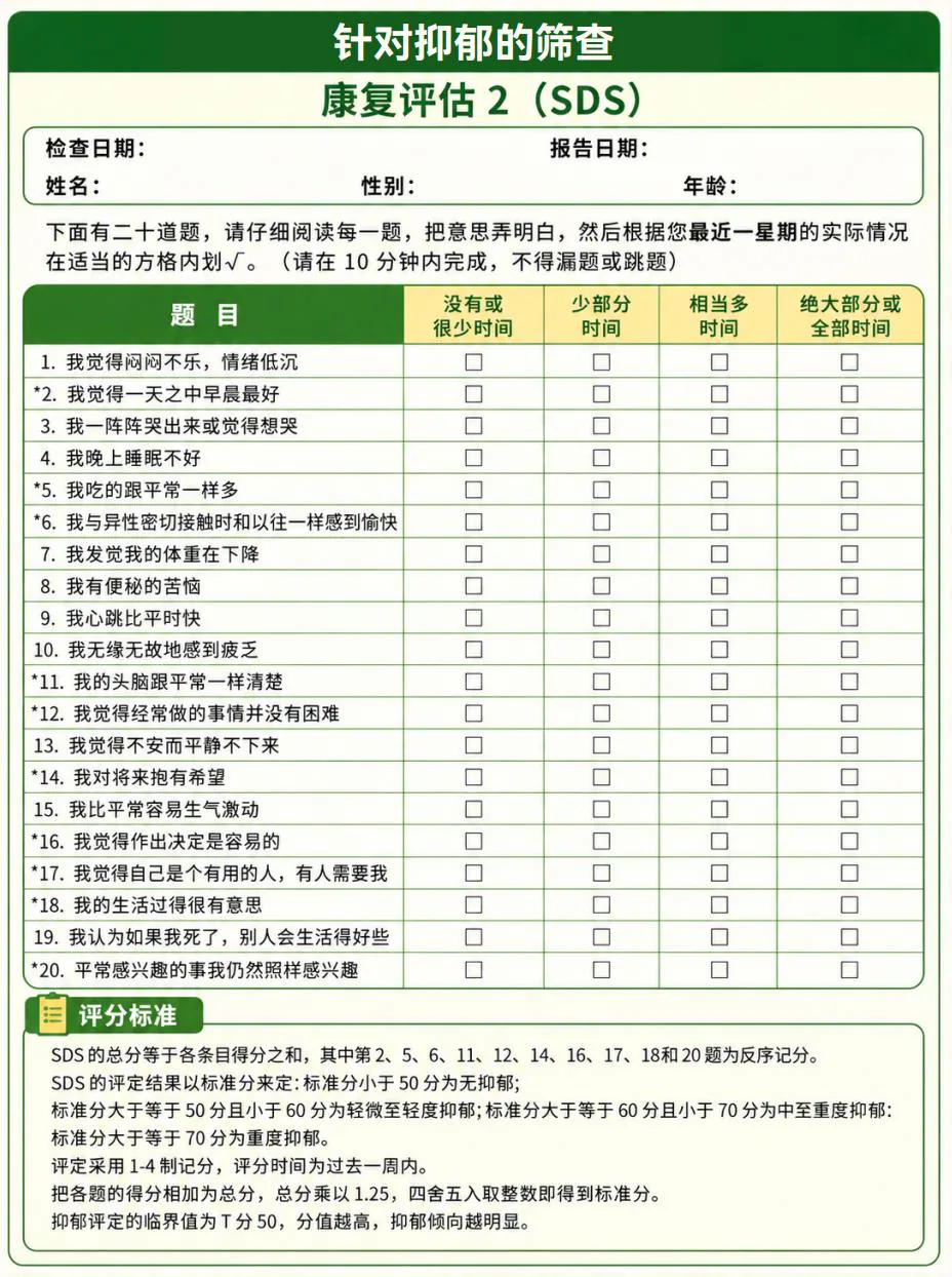 课程原图:抑郁筛查康复评估表(SDS)