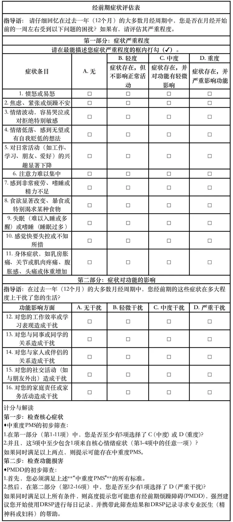 课程原图:经前期症状评估表