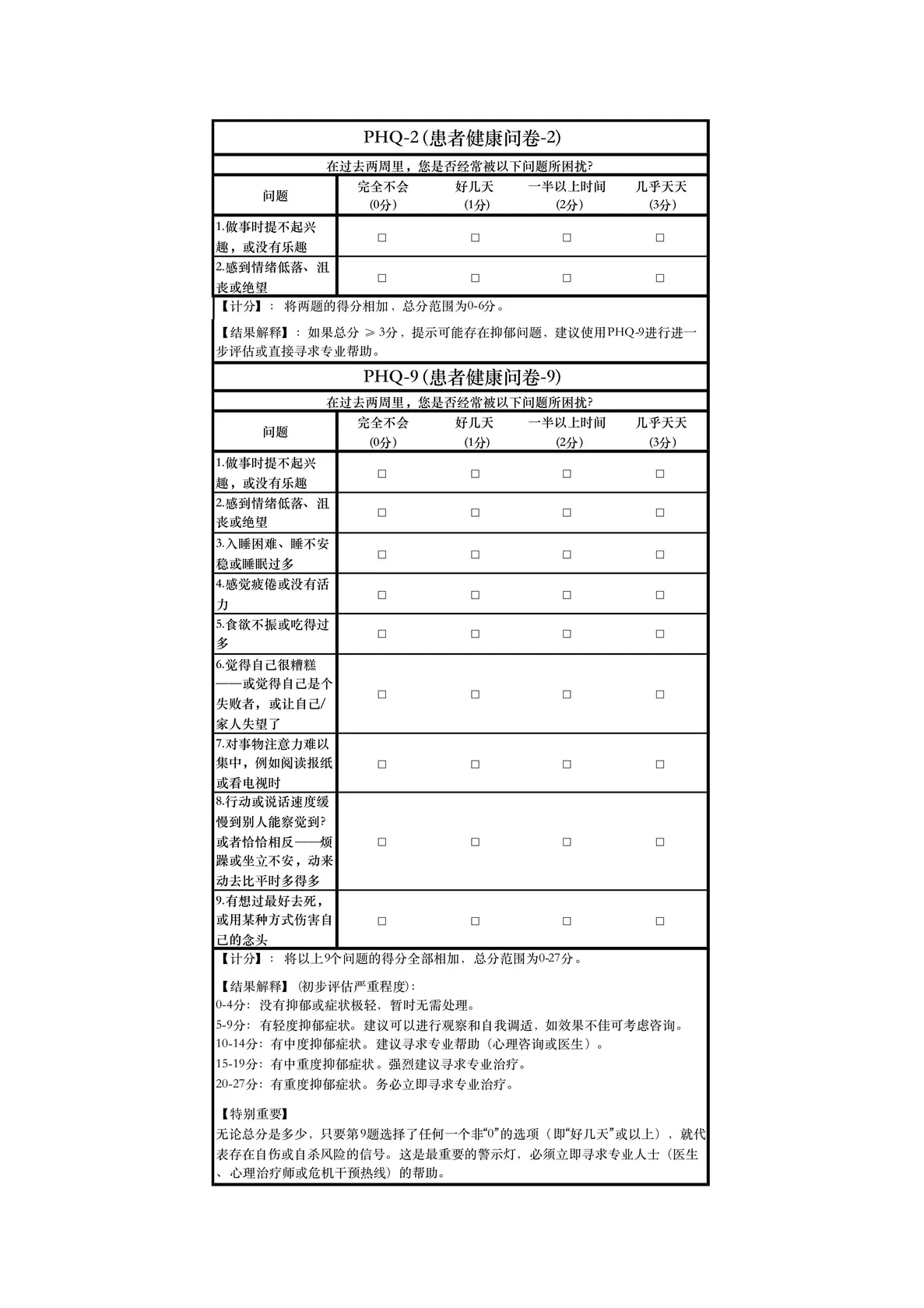 课程原图:PHQ-2与PHQ-9抑郁筛查表