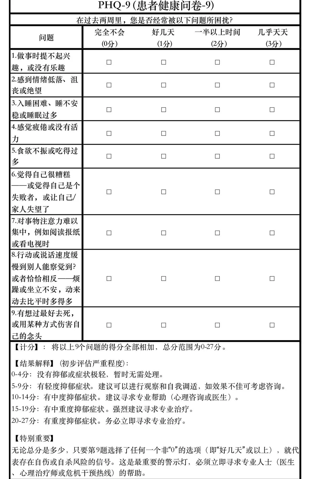 课程原表:PHQ-9患者健康问卷,含计分说明和重要提醒