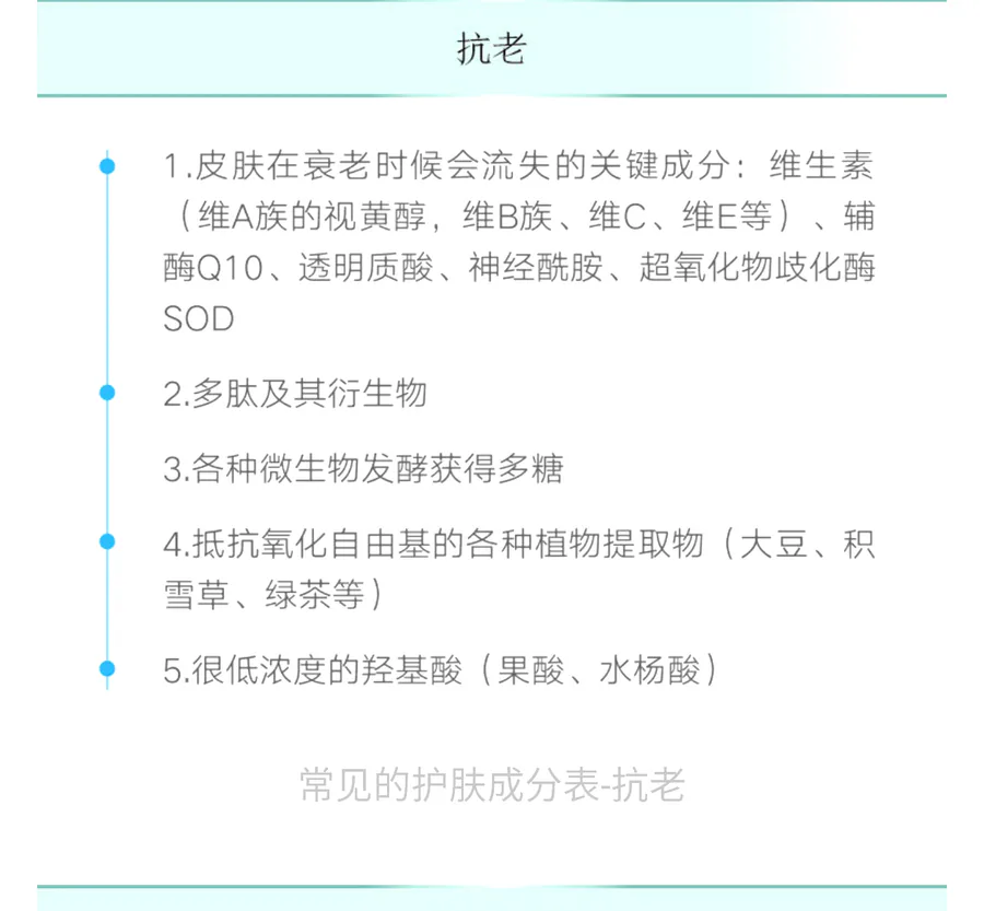 课程表格中的抗老成分