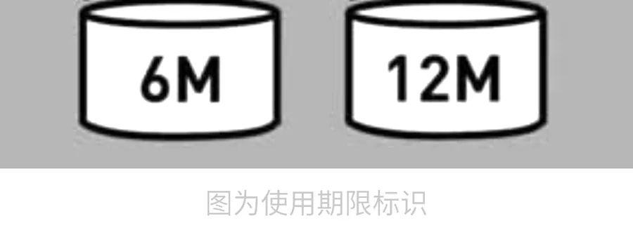 护肤品开封后使用期限标志示例：6M与12M