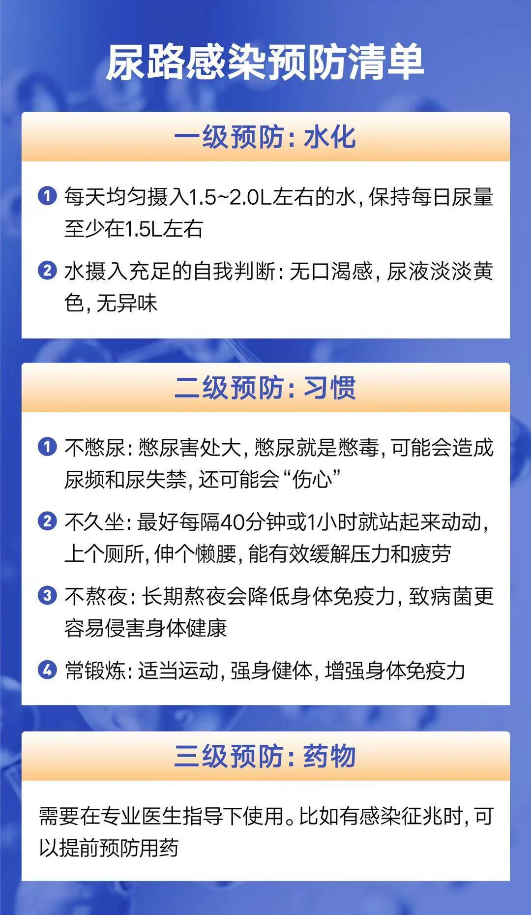 课程原图:尿路感染预防清单