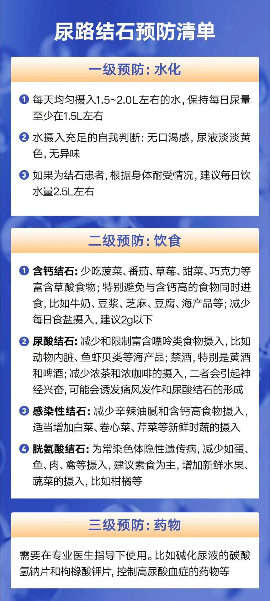 课程原图:尿路结石预防清单