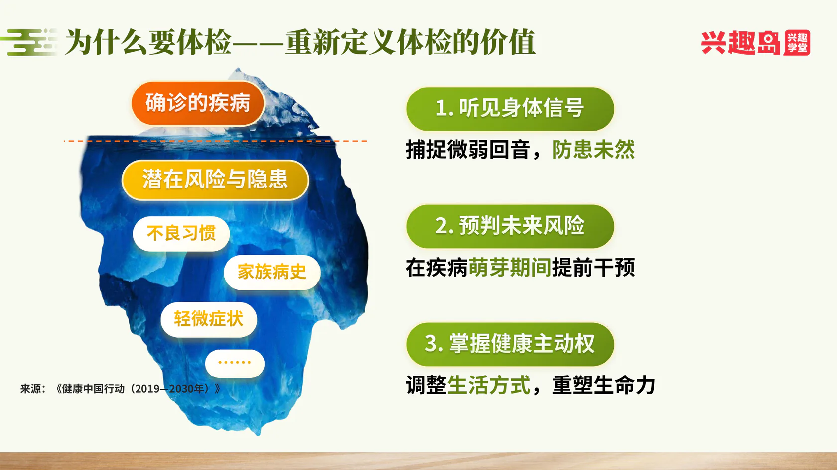 重新认识体检的价值