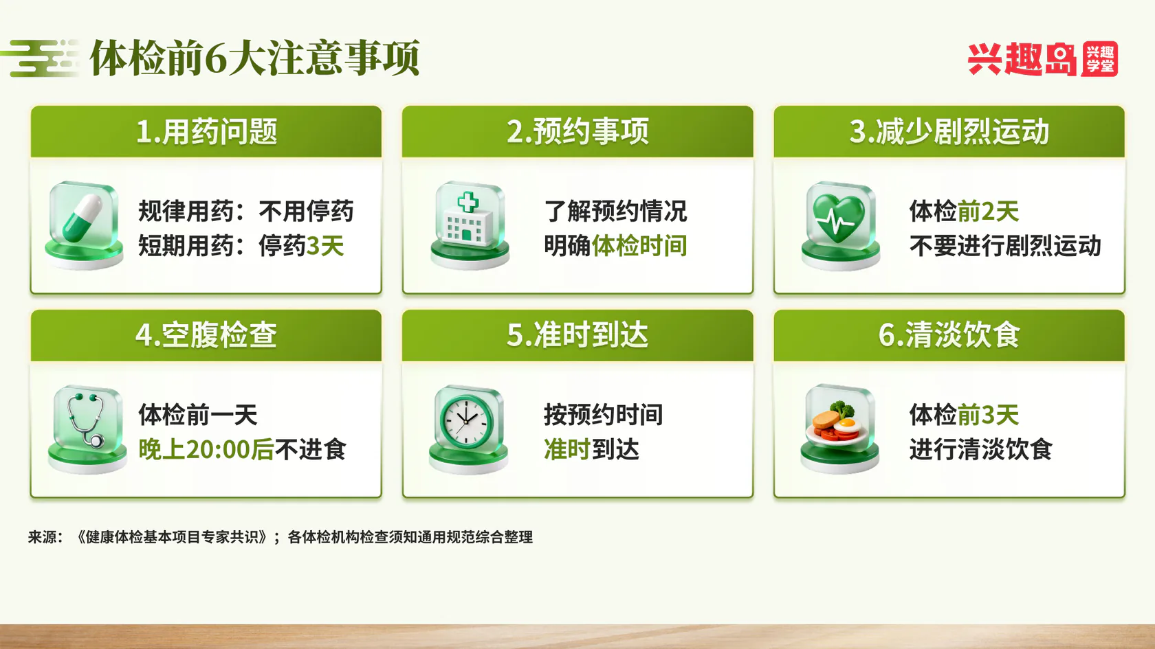 体检前六项注意事项