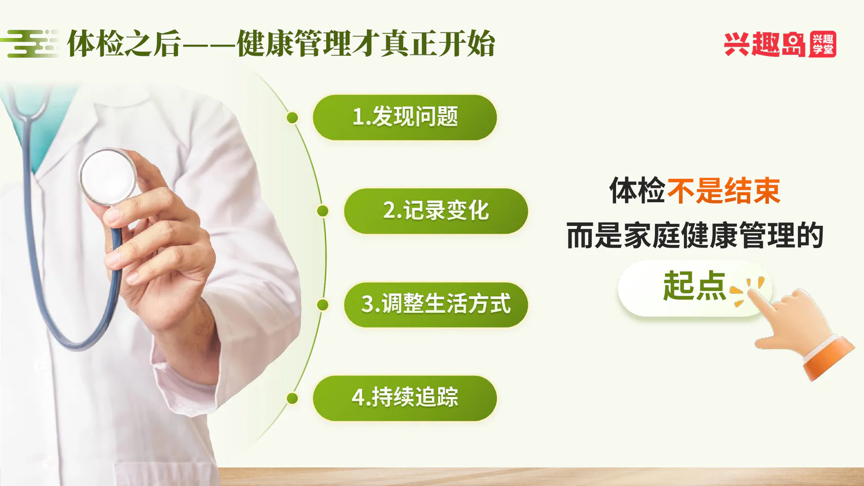 体检是健康管理的开始