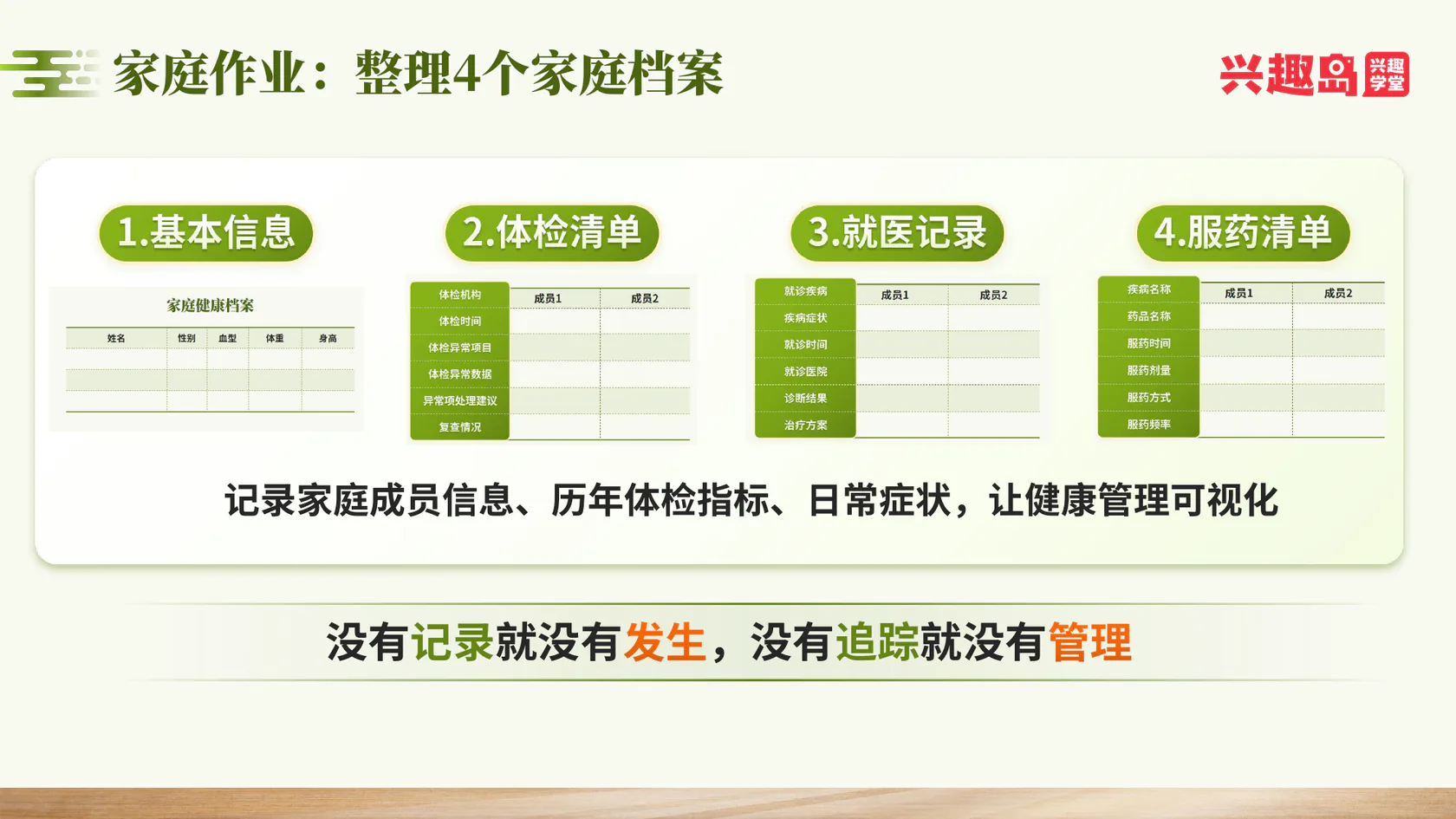 建立四类家庭健康档案