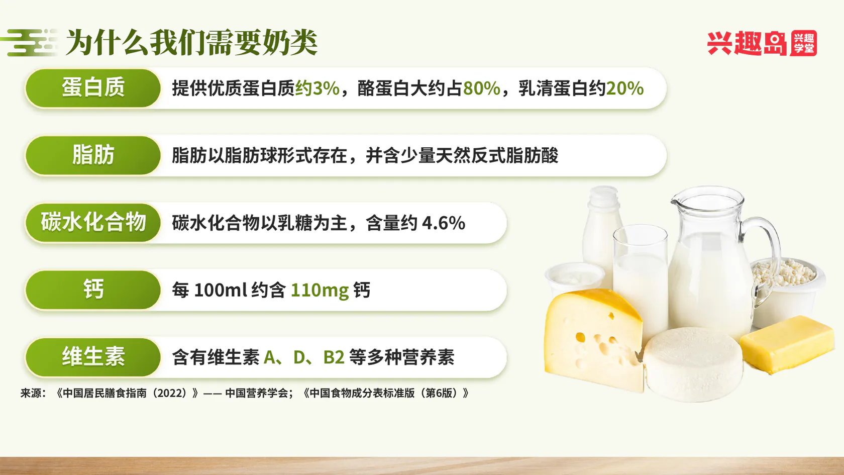 为什么要喝奶