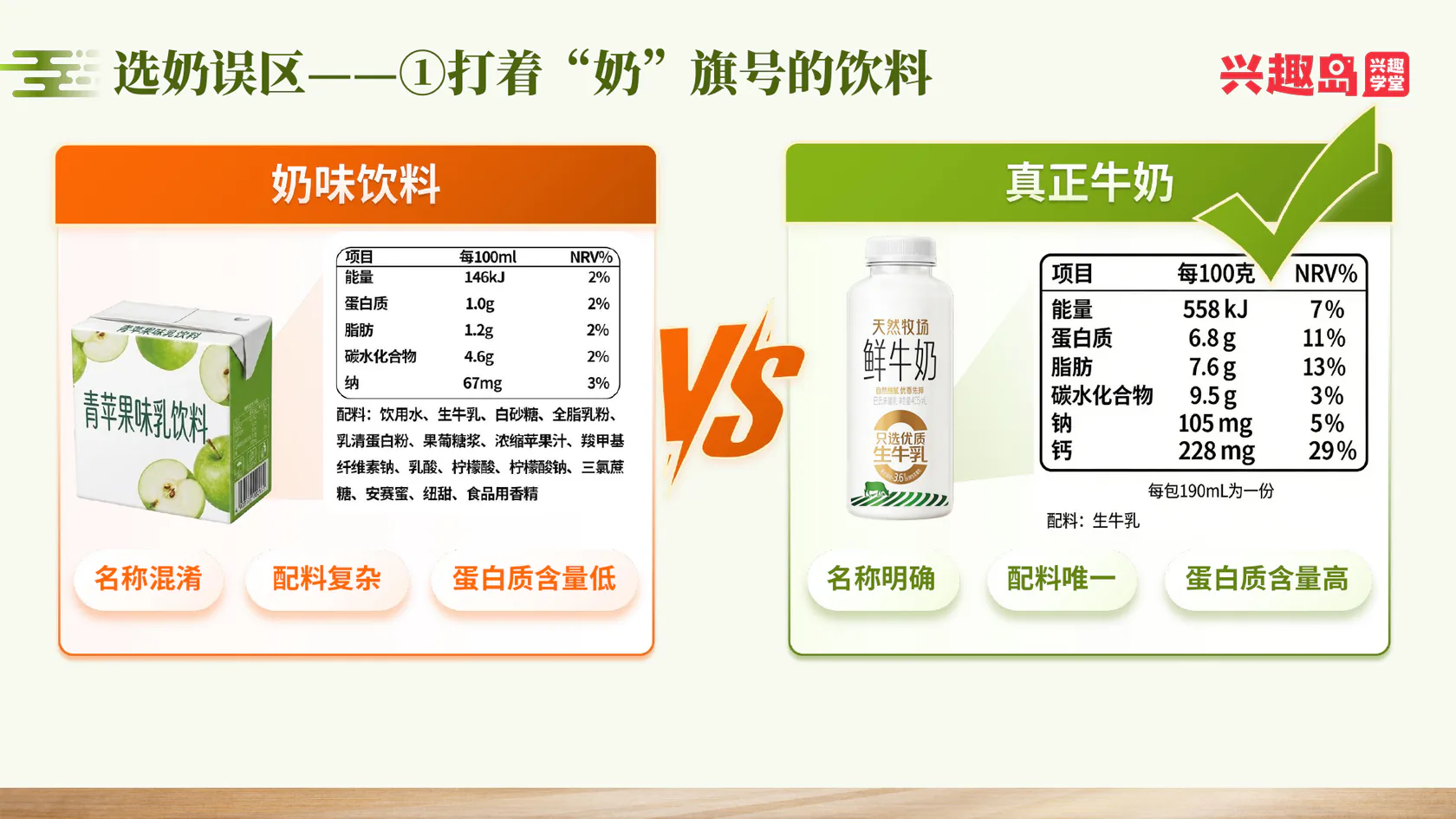 乳饮料与纯牛奶的区别