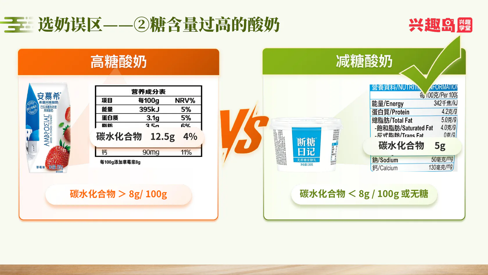 高糖酸奶与减糖酸奶