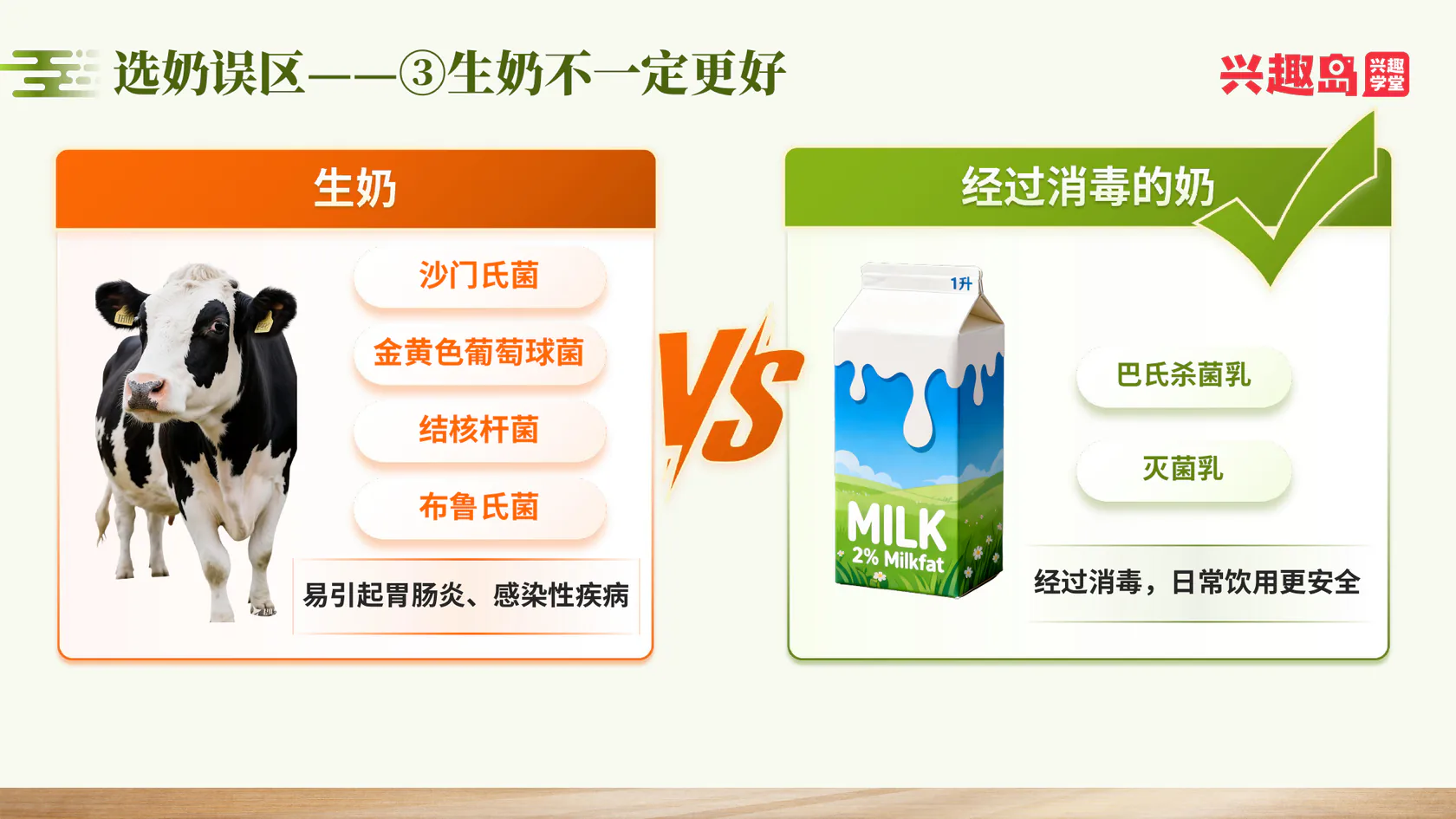 生牛奶与经过杀菌的牛奶