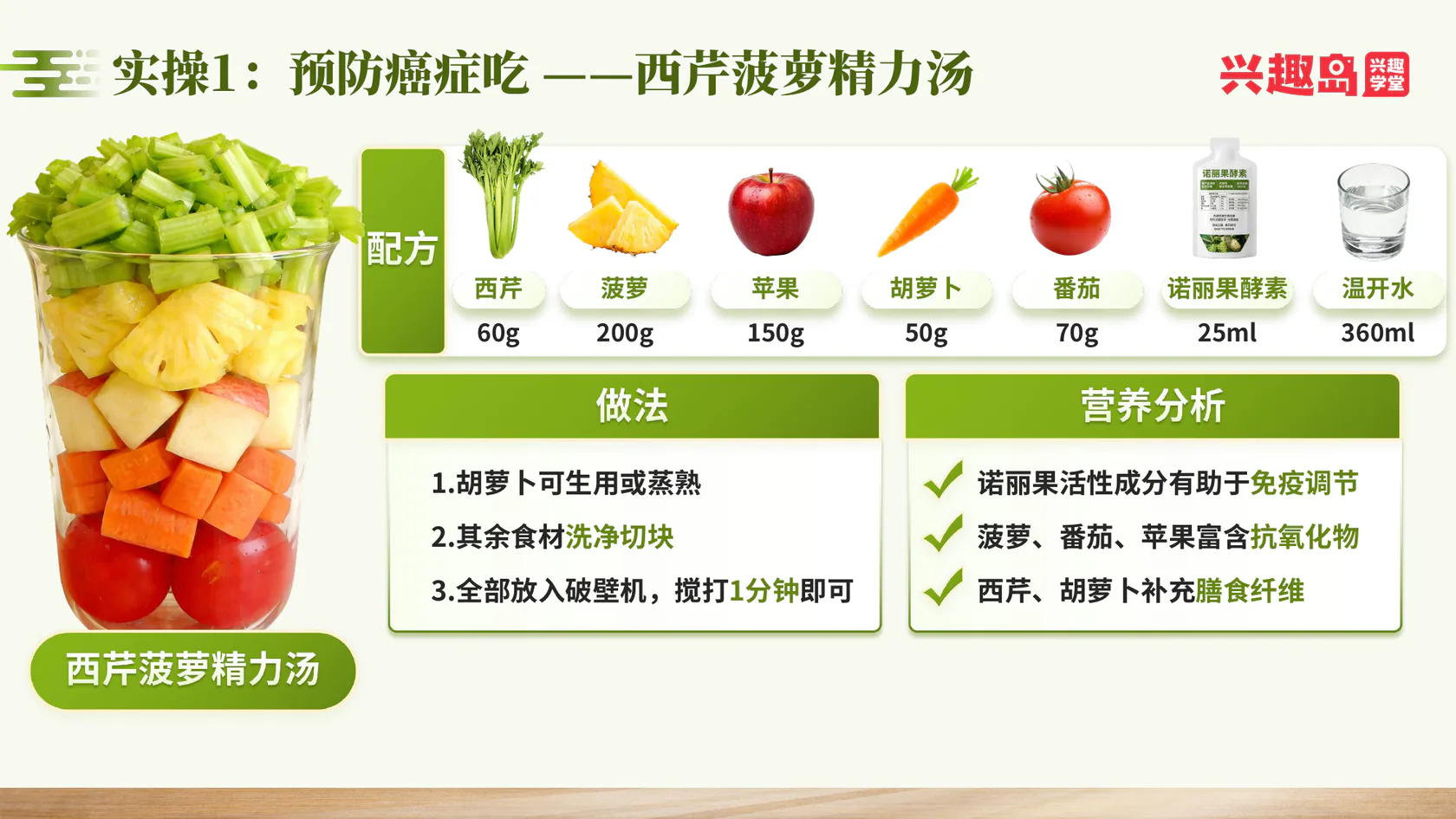 西芹菠萝汤制作方法与课程分析