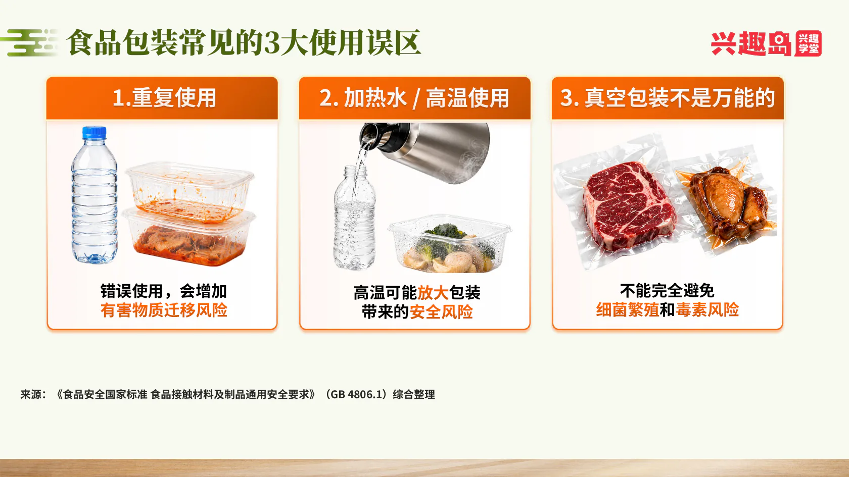 食品包装使用误区：重复使用、高温、真空包装