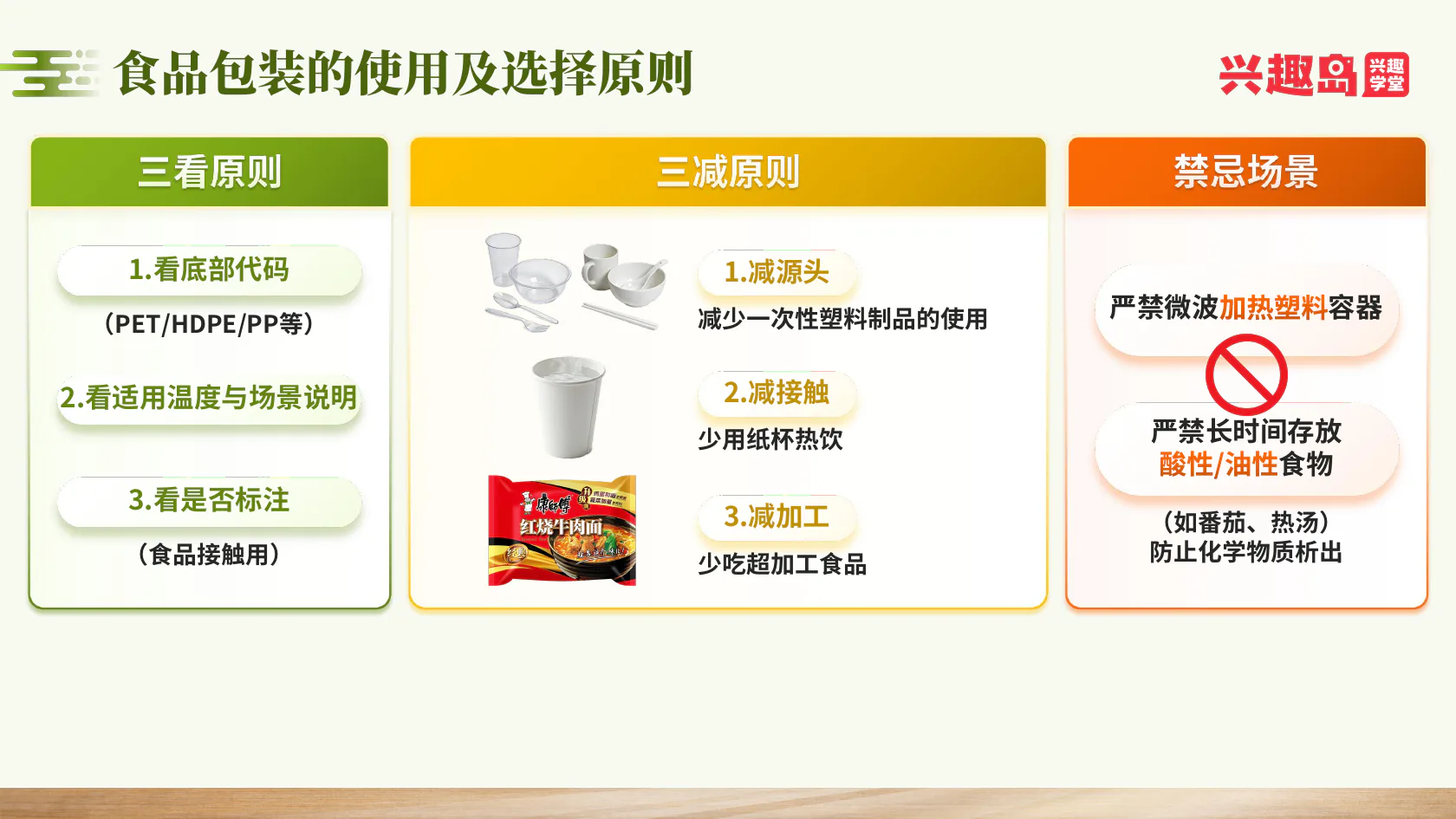 食品包装选择的三看三减原则
