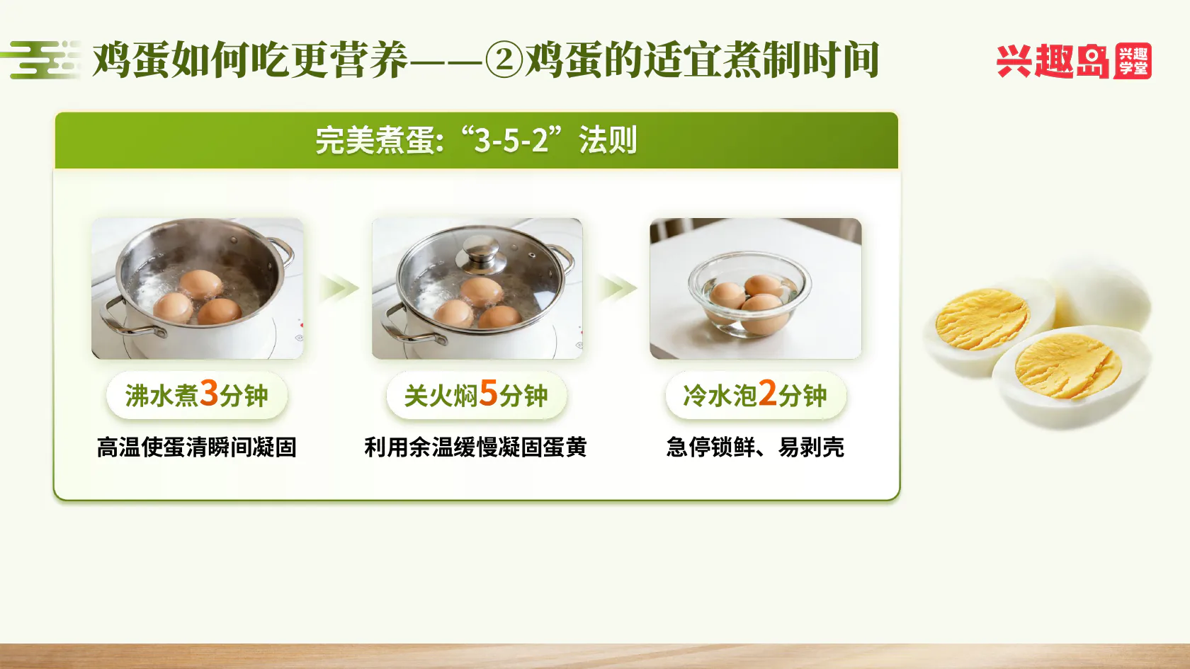 课程煮蛋3-5-2法则