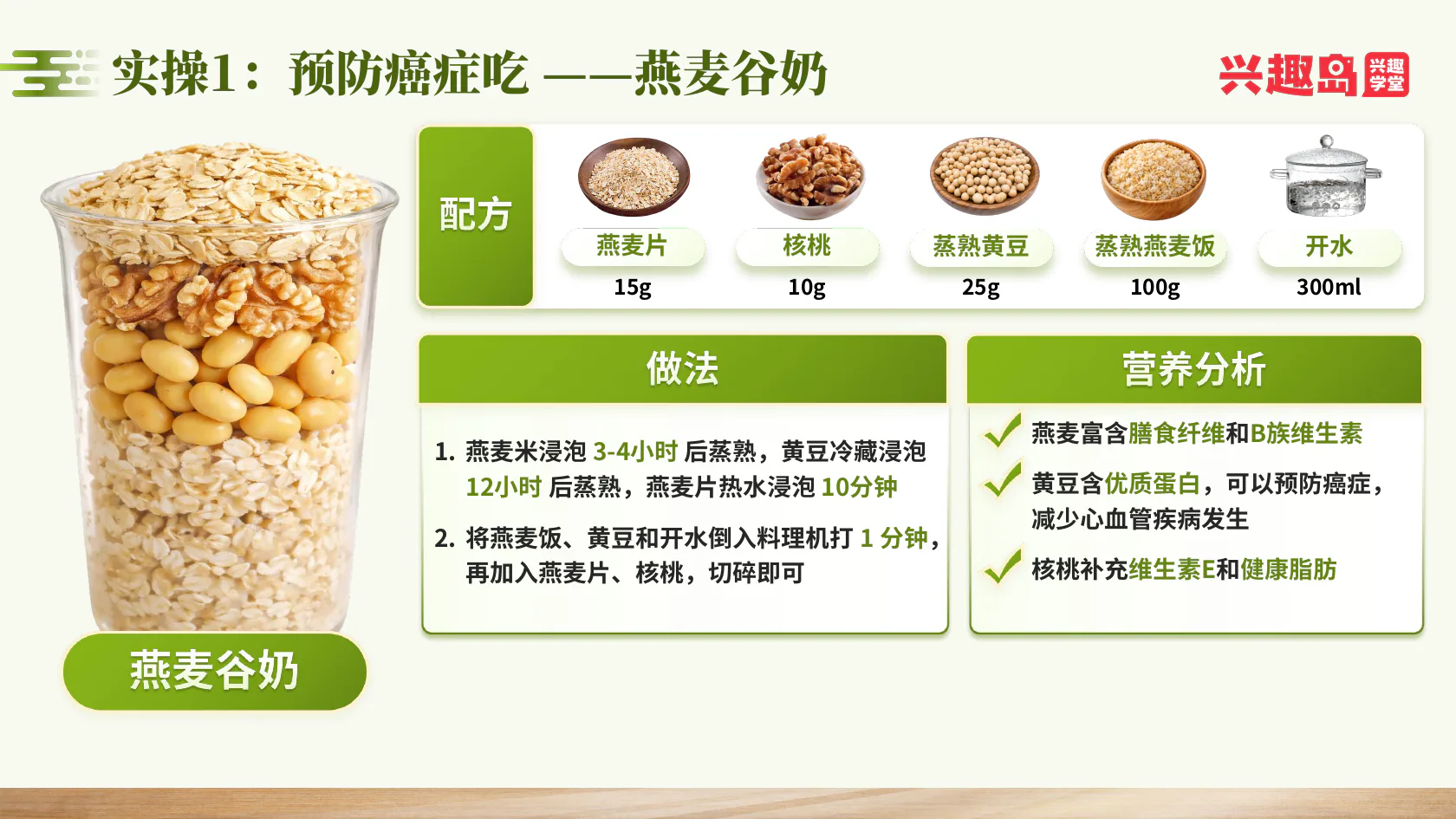 燕麦谷奶配方：燕麦片15克、核桃10克、黄豆25克、燕麦饭100克、开水300毫升