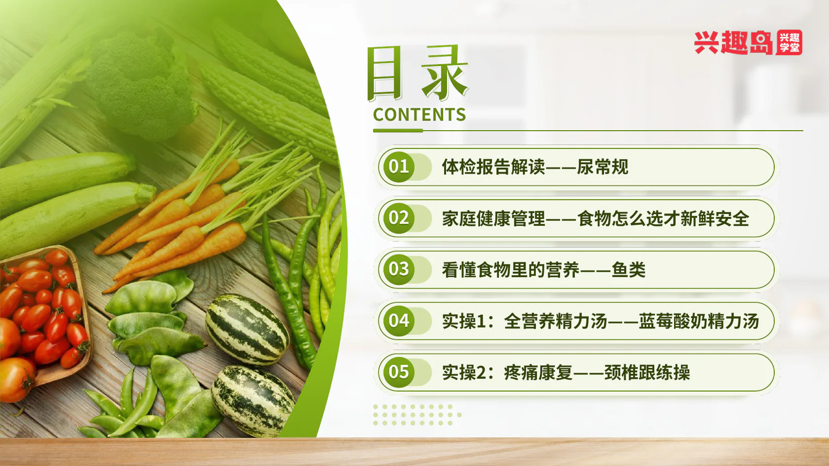 五个课堂板块目录