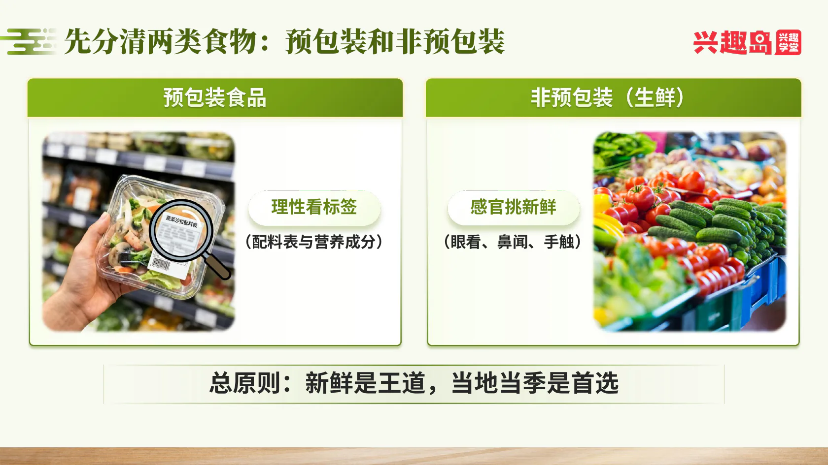 预包装与非预包装食品的选择原则
