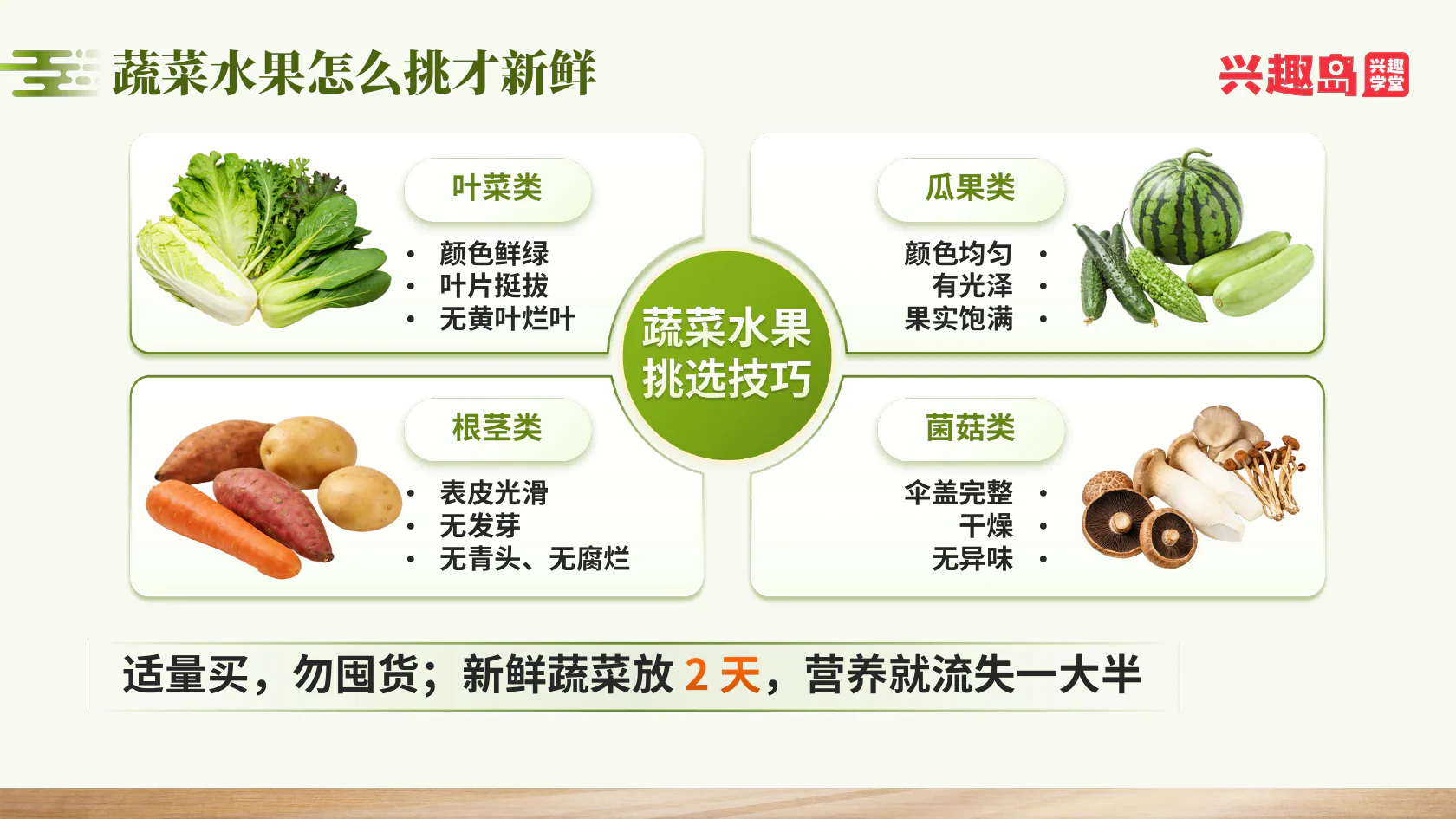 叶菜、根茎、瓜果与菌菇挑选
