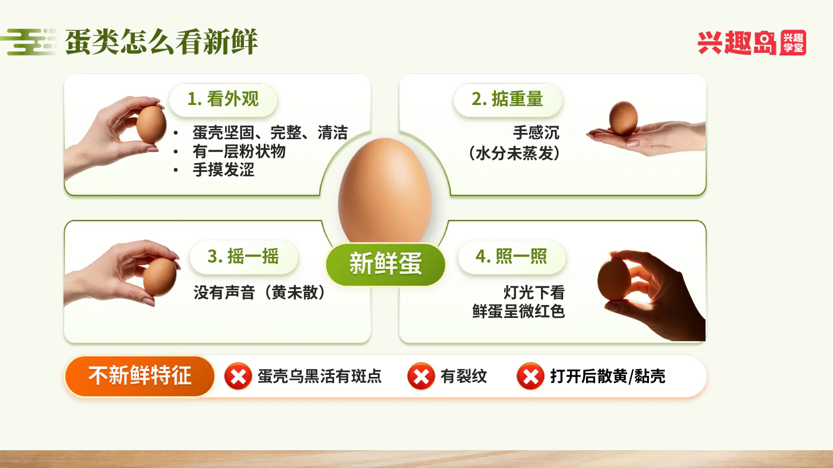 鸡蛋的新鲜度判断