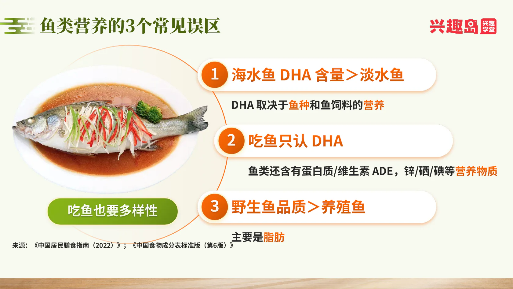 鱼类营养的三个常见误区