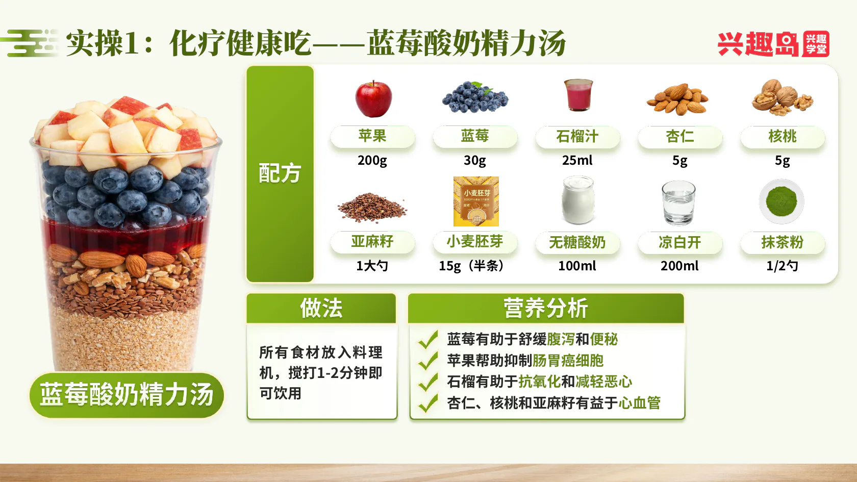 蓝莓酸奶精力汤配方和制作方法