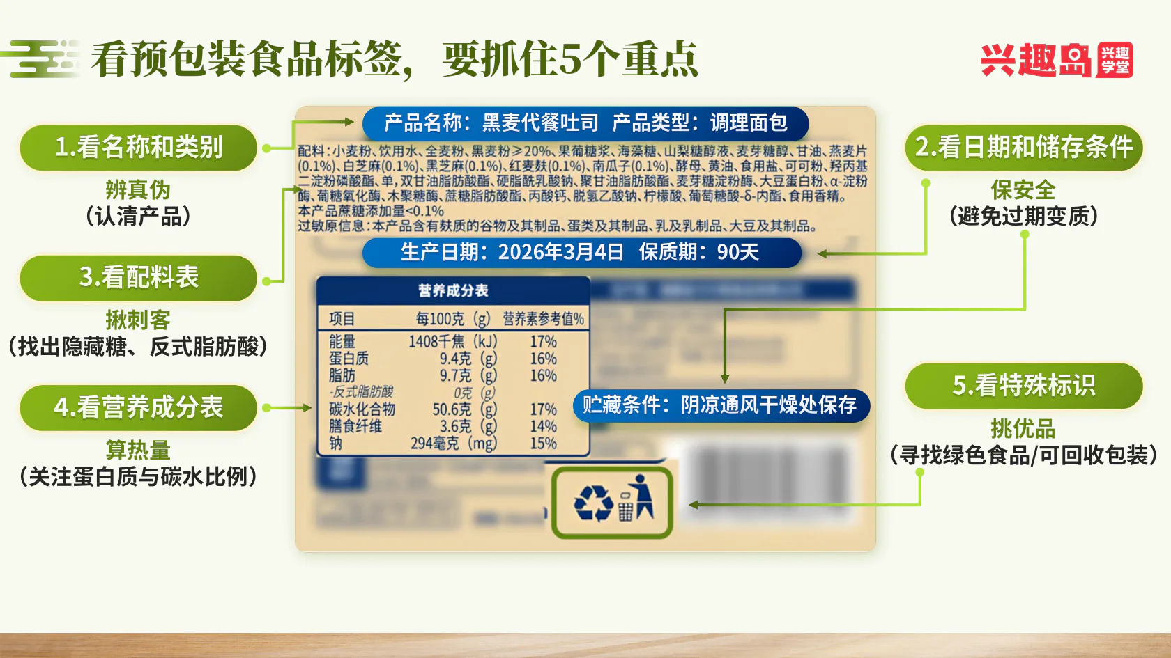 五招读懂食品标签