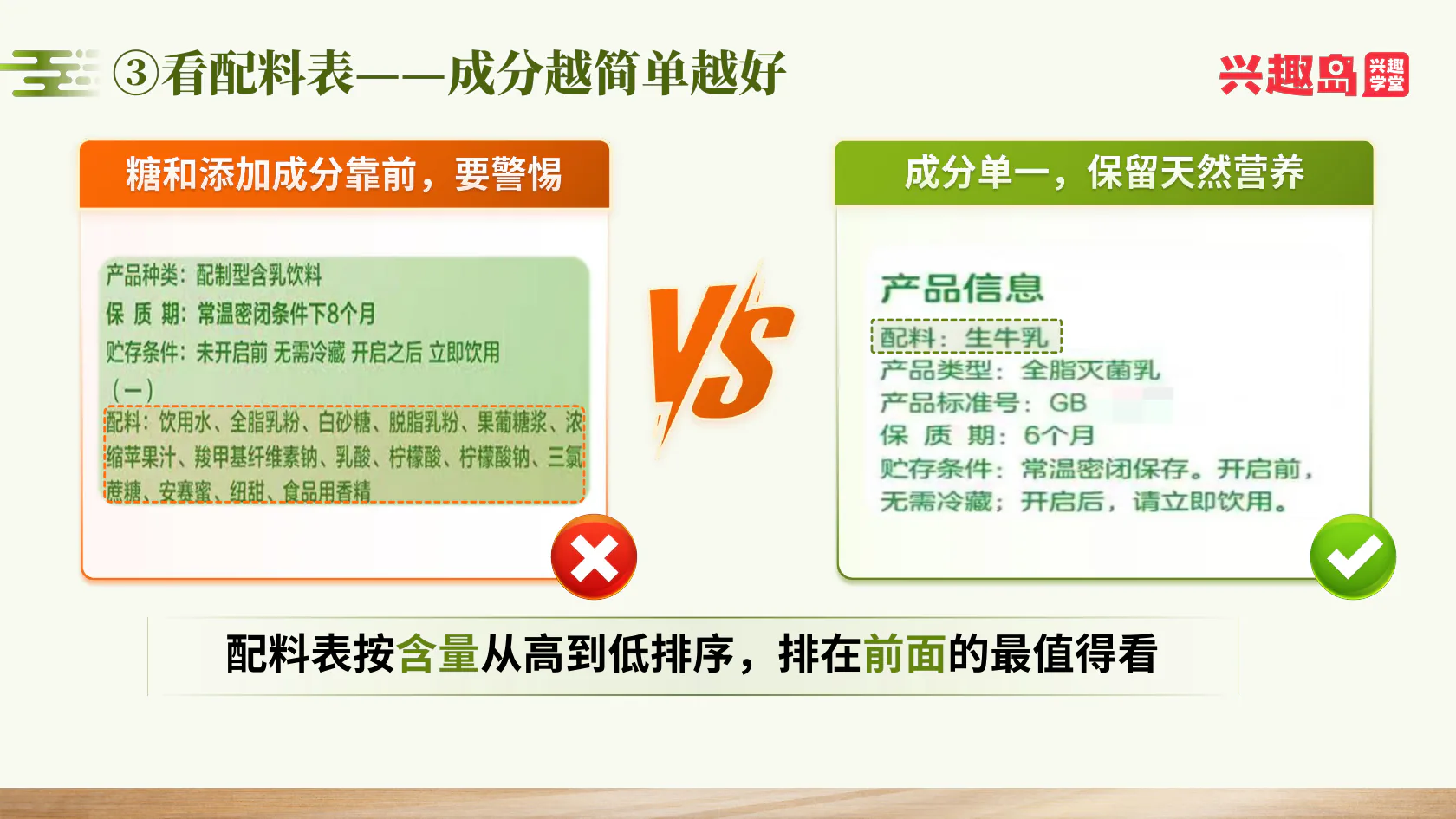 配制型含乳饮料和生牛乳配料对照