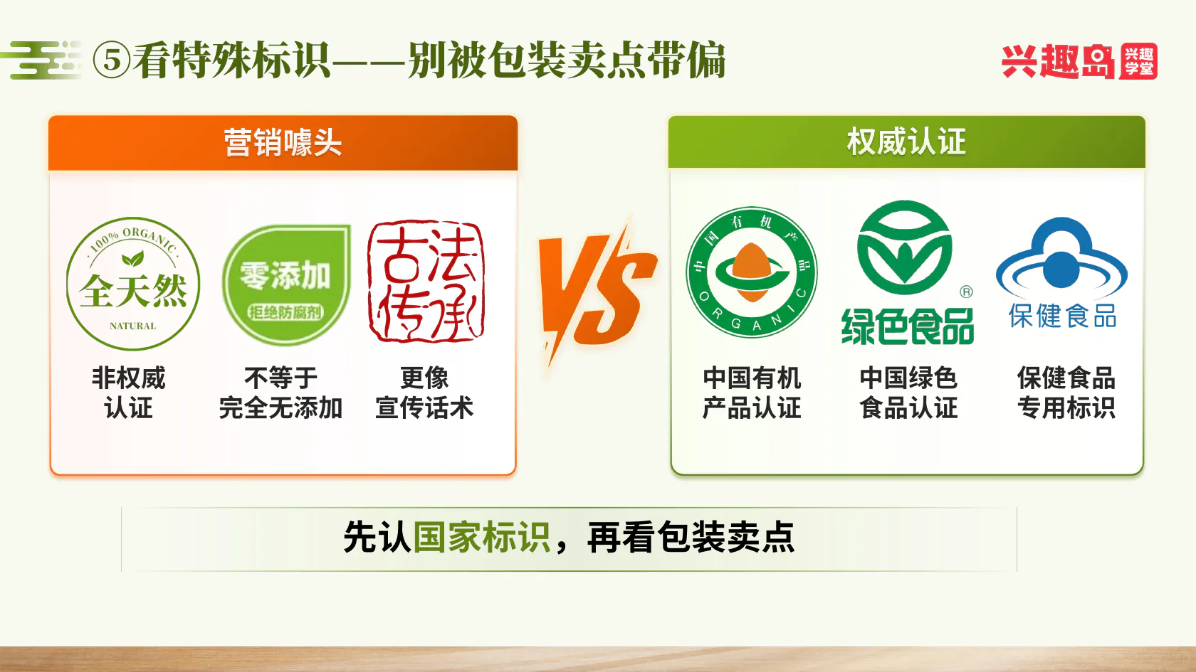 食品认证标识与营销用语