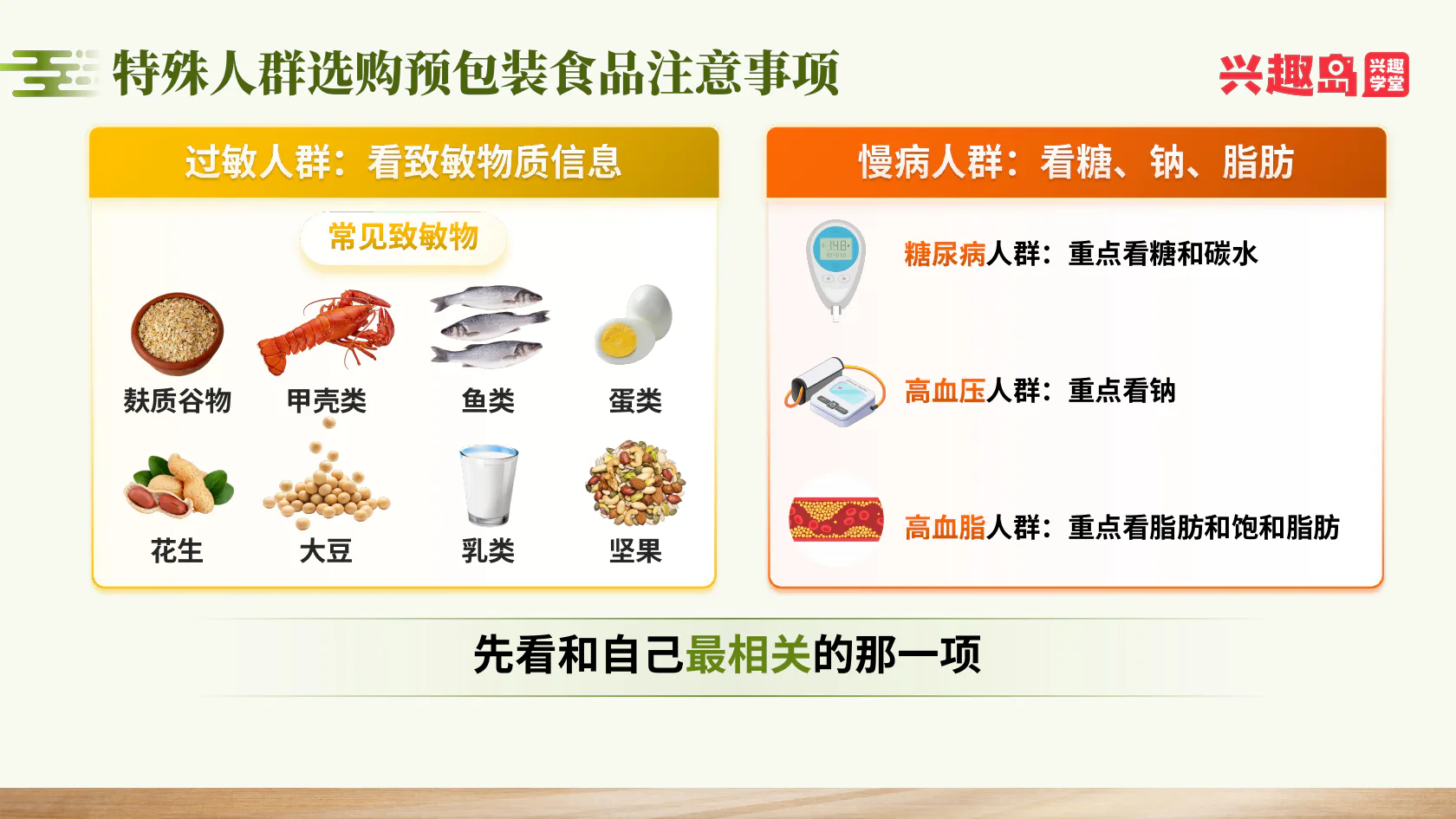 过敏及慢性病人群食品选择提醒